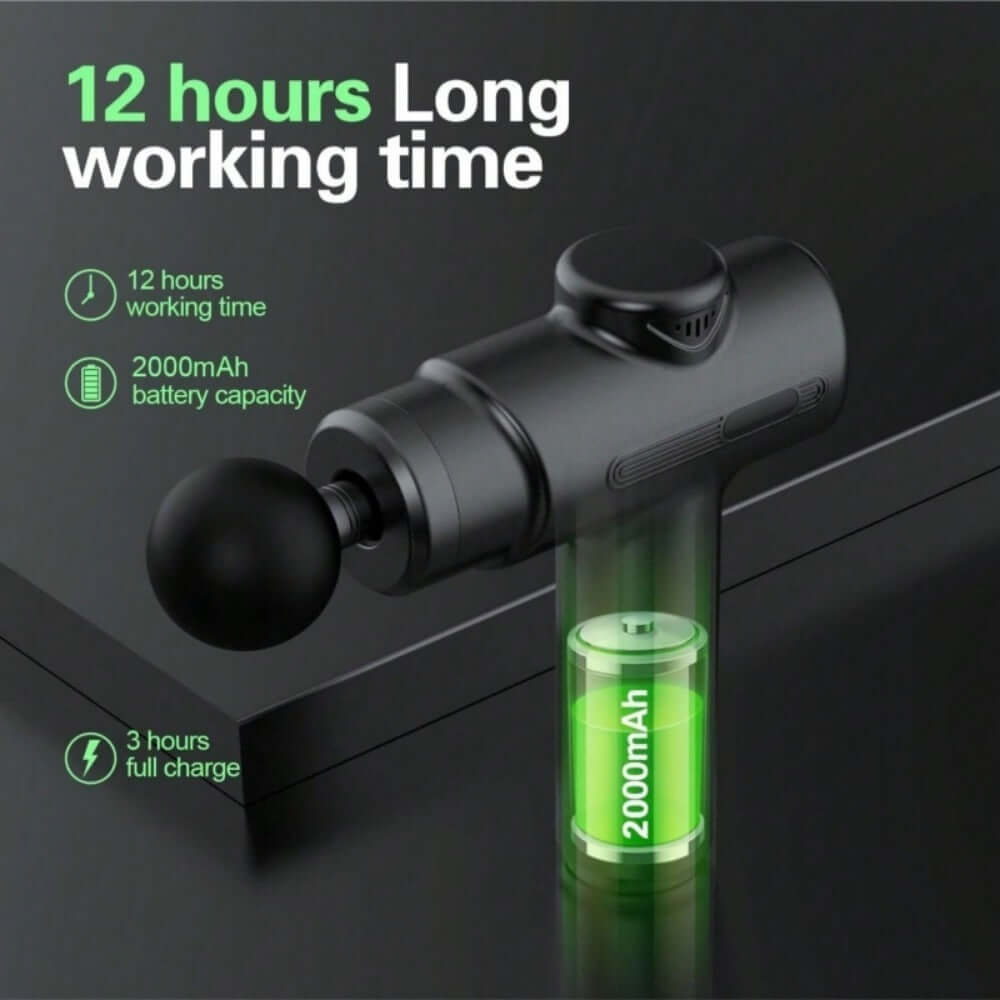 Massage Gun Deep Tissue